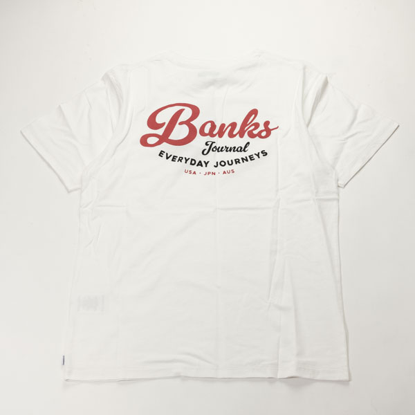 BANKS